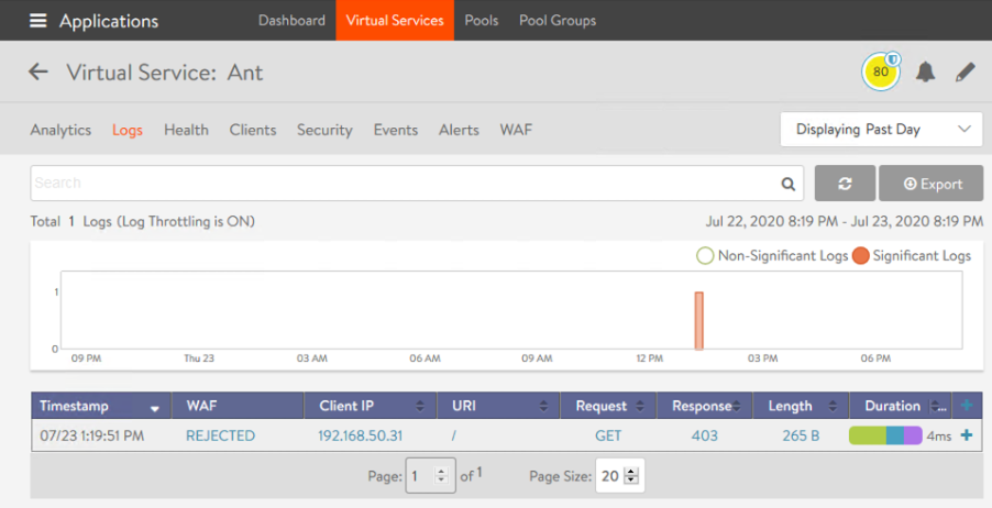 WAF Block Detected Log Graph